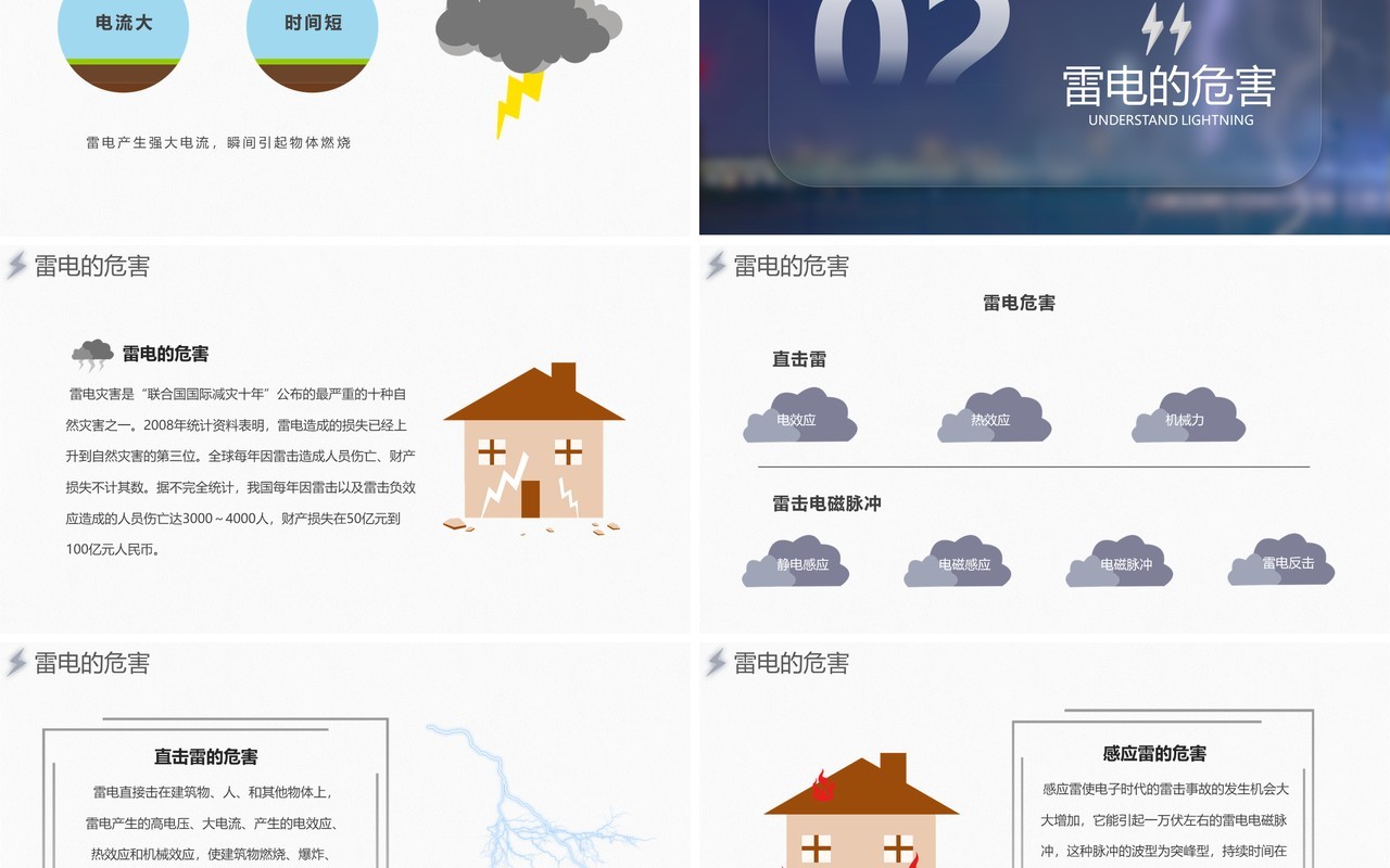 蓝色简约夏季防雷电安全知识教育PPT模板模板