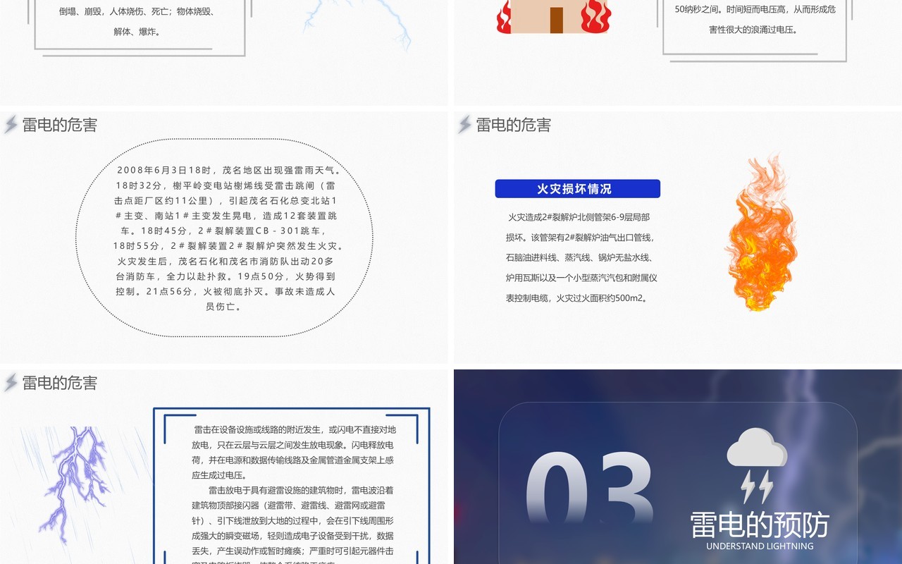 蓝色简约夏季防雷电安全知识教育PPT模板模板