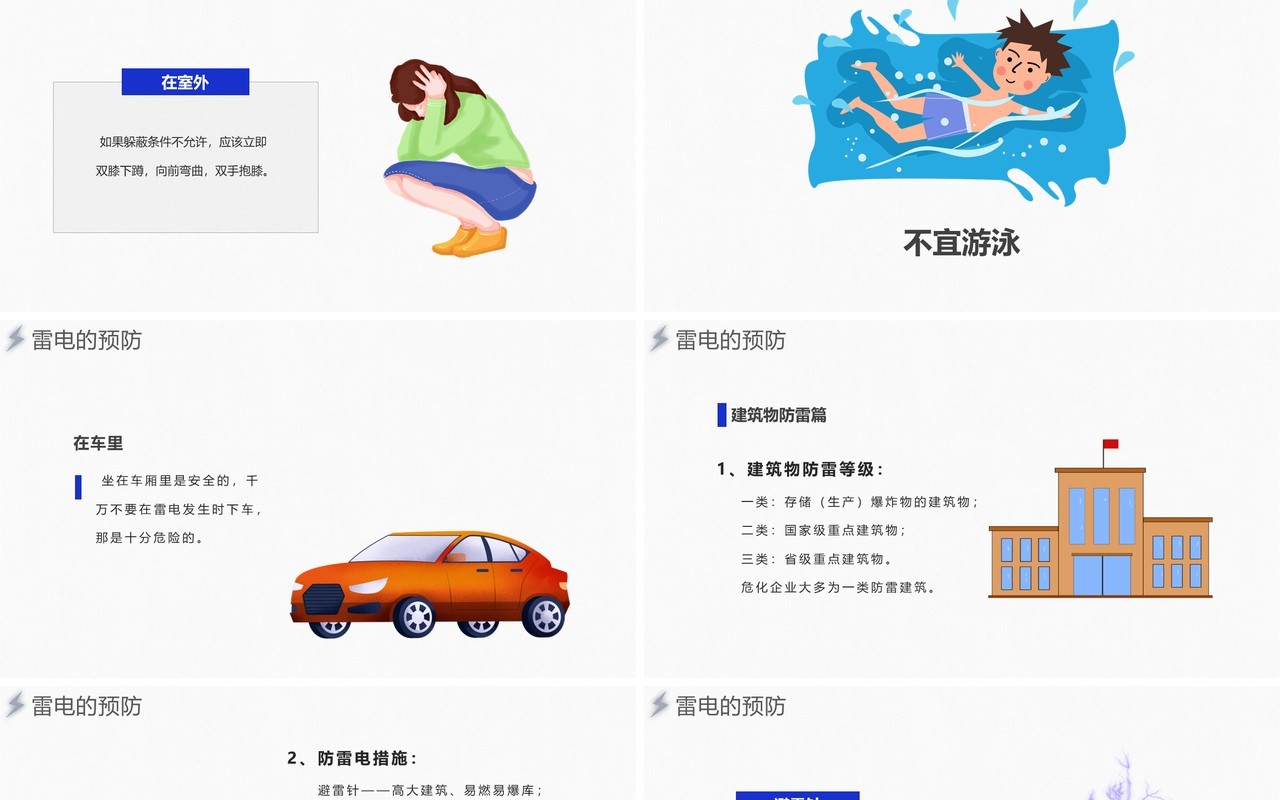 蓝色简约夏季防雷电安全知识教育PPT模板模板