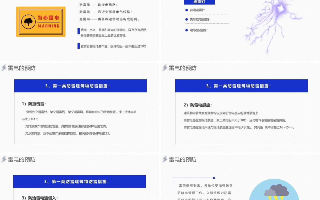 蓝色简约夏季防雷电安全知识教育PPT模板模板