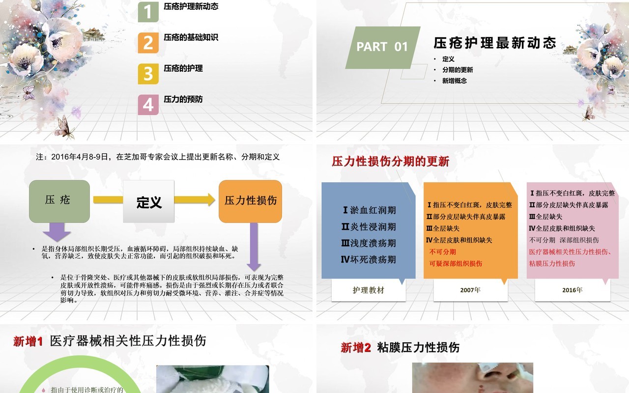 压疮的预防及护理医院用PPT模板
