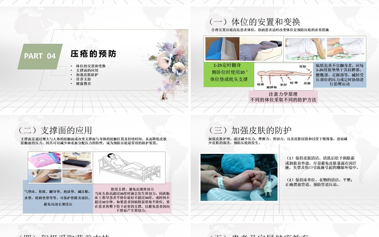 压疮的预防及护理医院用PPT模板