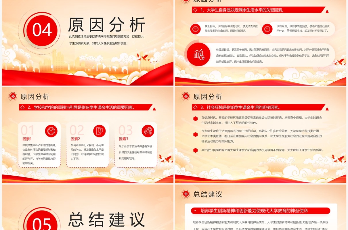 国潮党建风在校大学生课余生活展开调查报告PPT模板