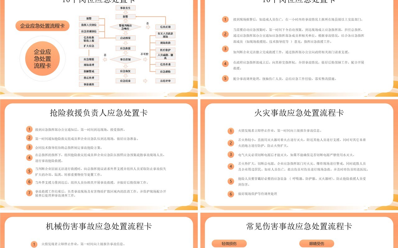 橙色卡通风人人讲安全个个会应急安全生产月PPT模板