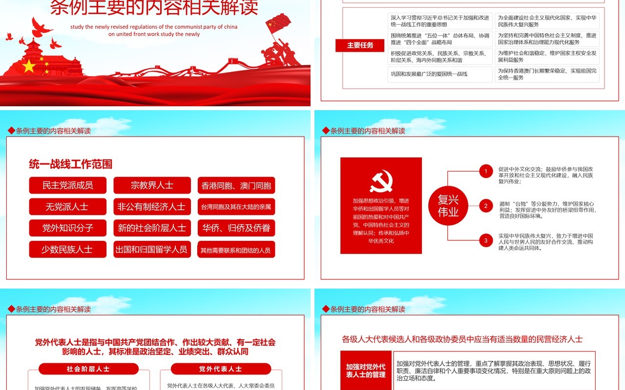 学习新修订的中国共产党统一战线工作条例动态PPT模板