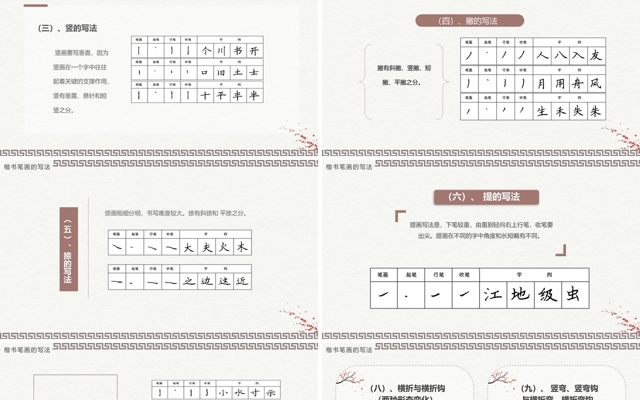 淡雅中国风小学硬笔书法课程介绍PPT模板