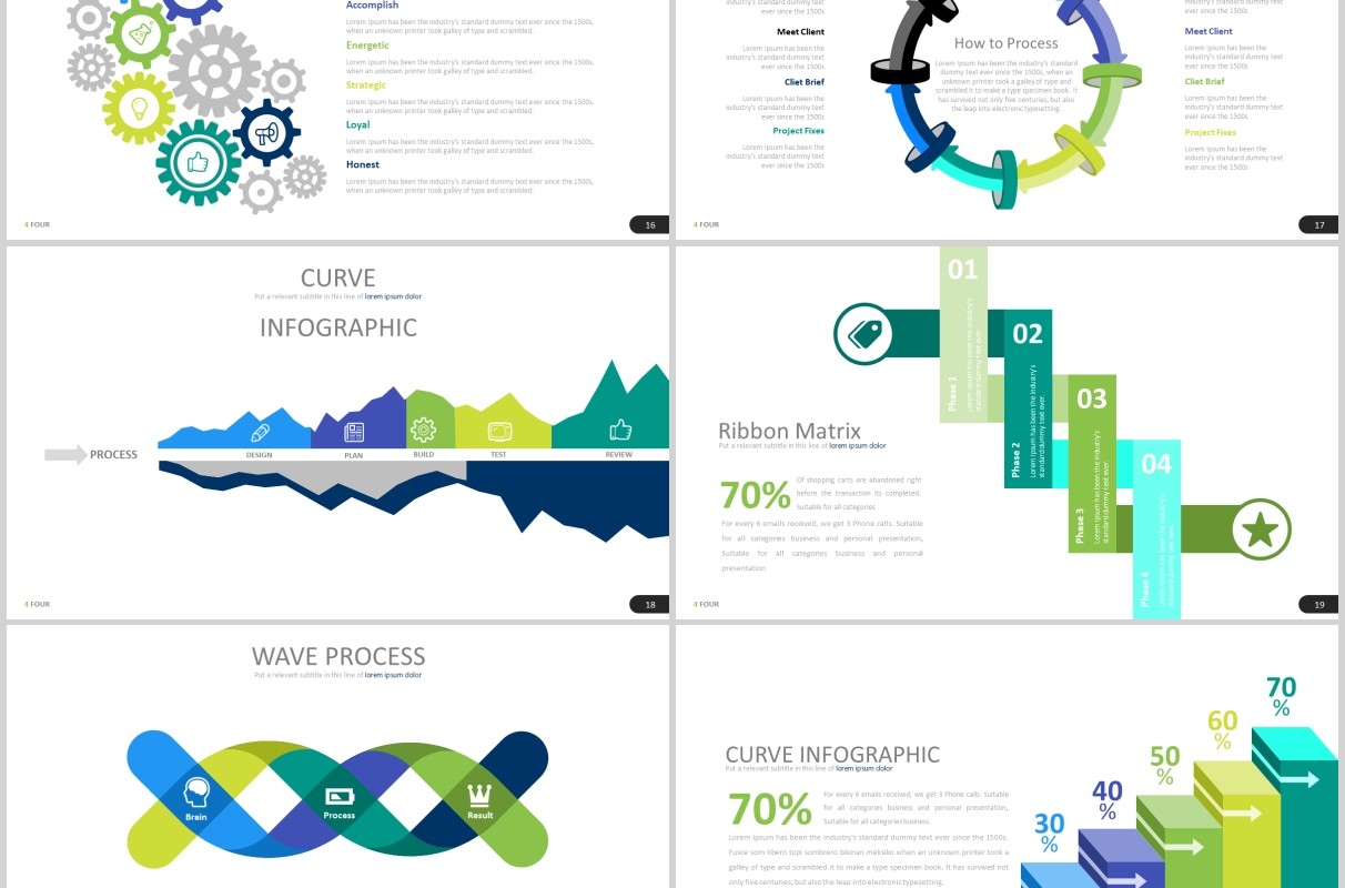 高端商务公司宣传产品介绍可视化图表PPT可插图排版模板素材Four - Powerpoint Template
