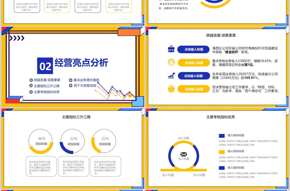 黄色扁平风企业经营分析工作报告PPT模板