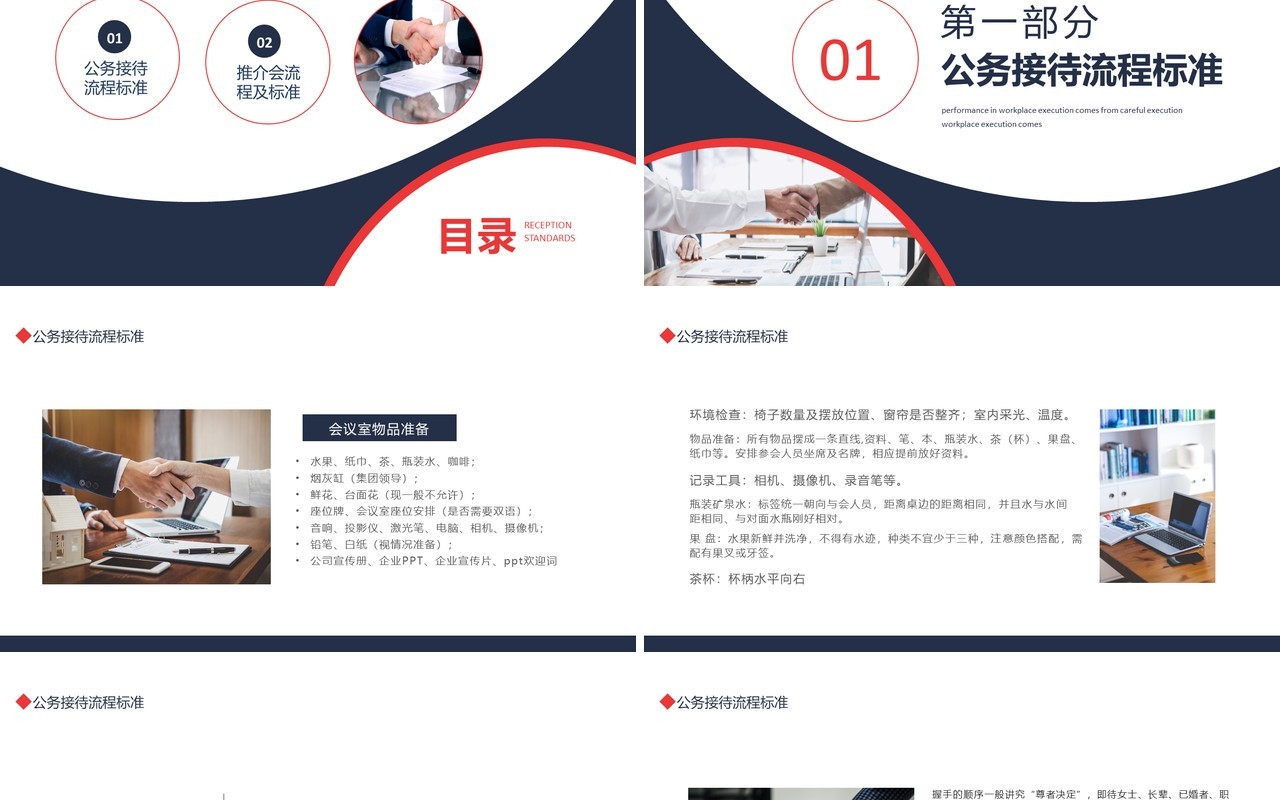 公司接待标准办会流程动态PPT模板