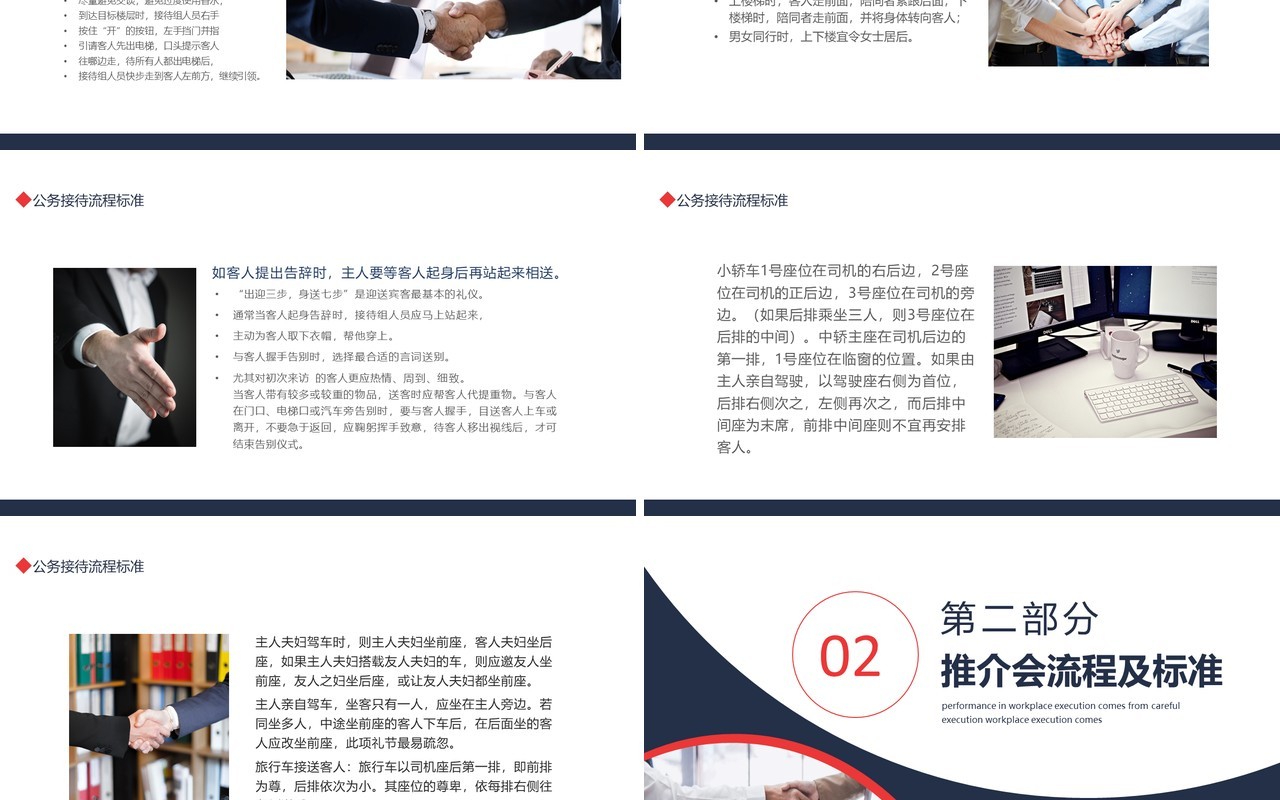 公司接待标准办会流程动态PPT模板