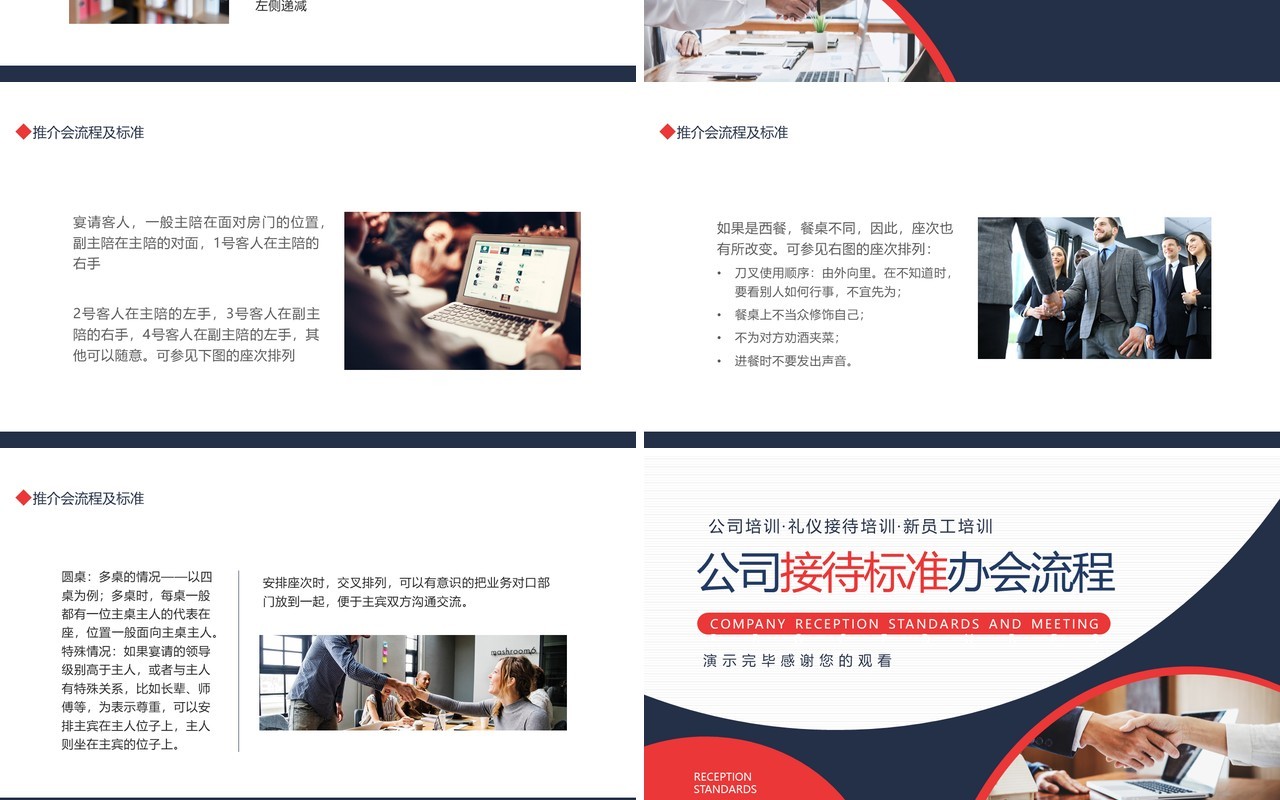 公司接待标准办会流程动态PPT模板