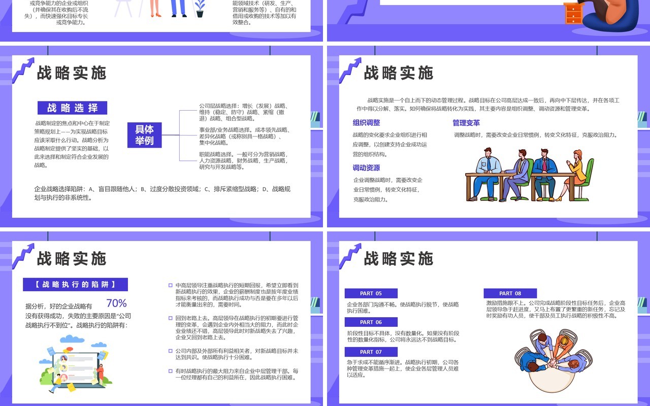 创意扁平化企业运营报告年度工作总结策划计划PPT模板