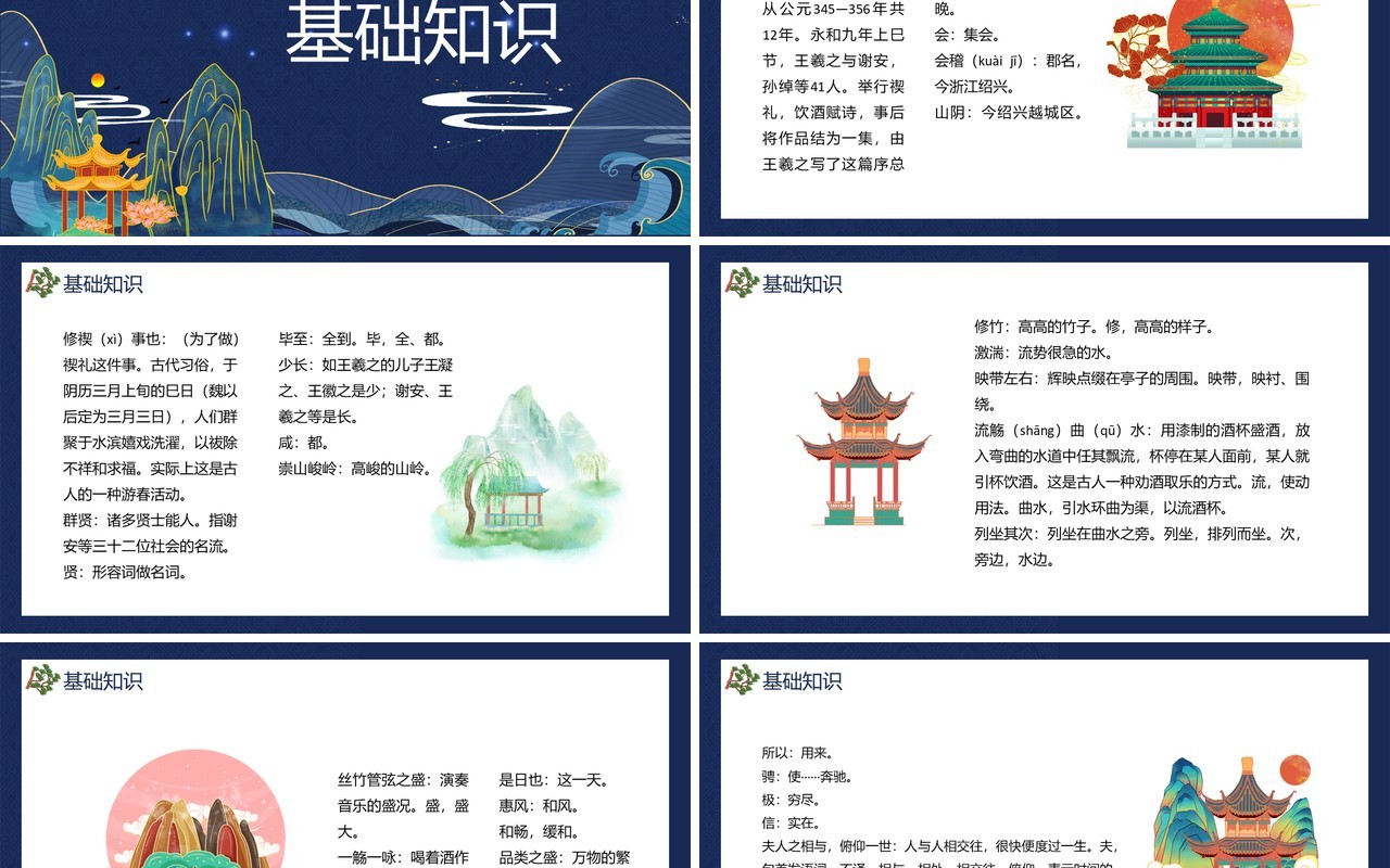 部编版高中语文必修二兰亭序集课件PPT模板