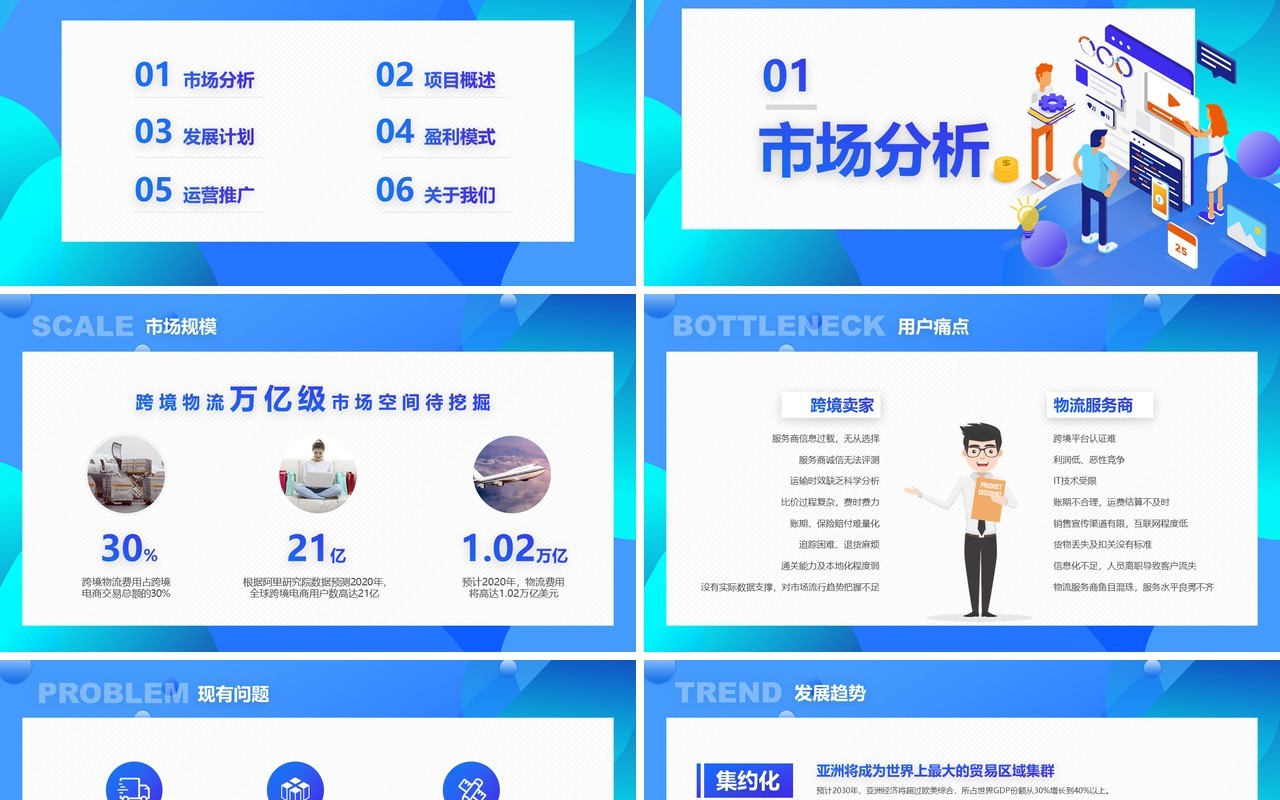 蓝色渐变扁平化商务风智慧跨境电商方案策划PPT模板