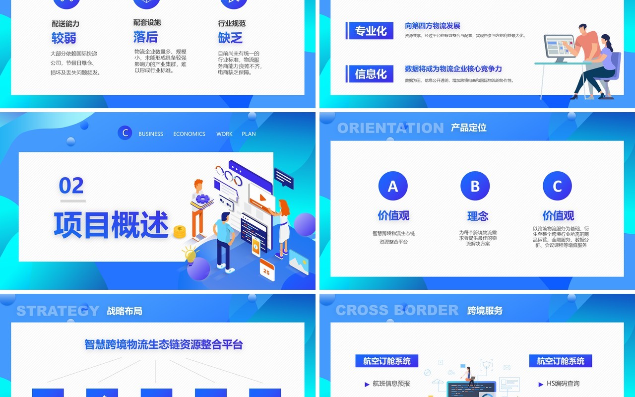 蓝色渐变扁平化商务风智慧跨境电商方案策划PPT模板