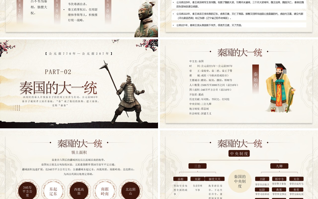 古典中国风秦朝历史知识拓展PPT模板