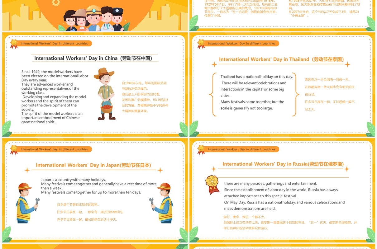 黄色卡通风五一劳动节英语介绍PPT模板