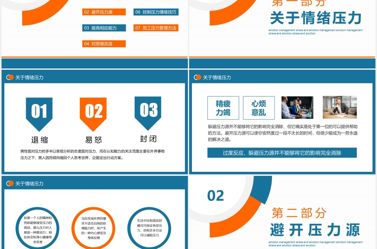 企业员工职场压力与情绪管理培训动态PPT模板