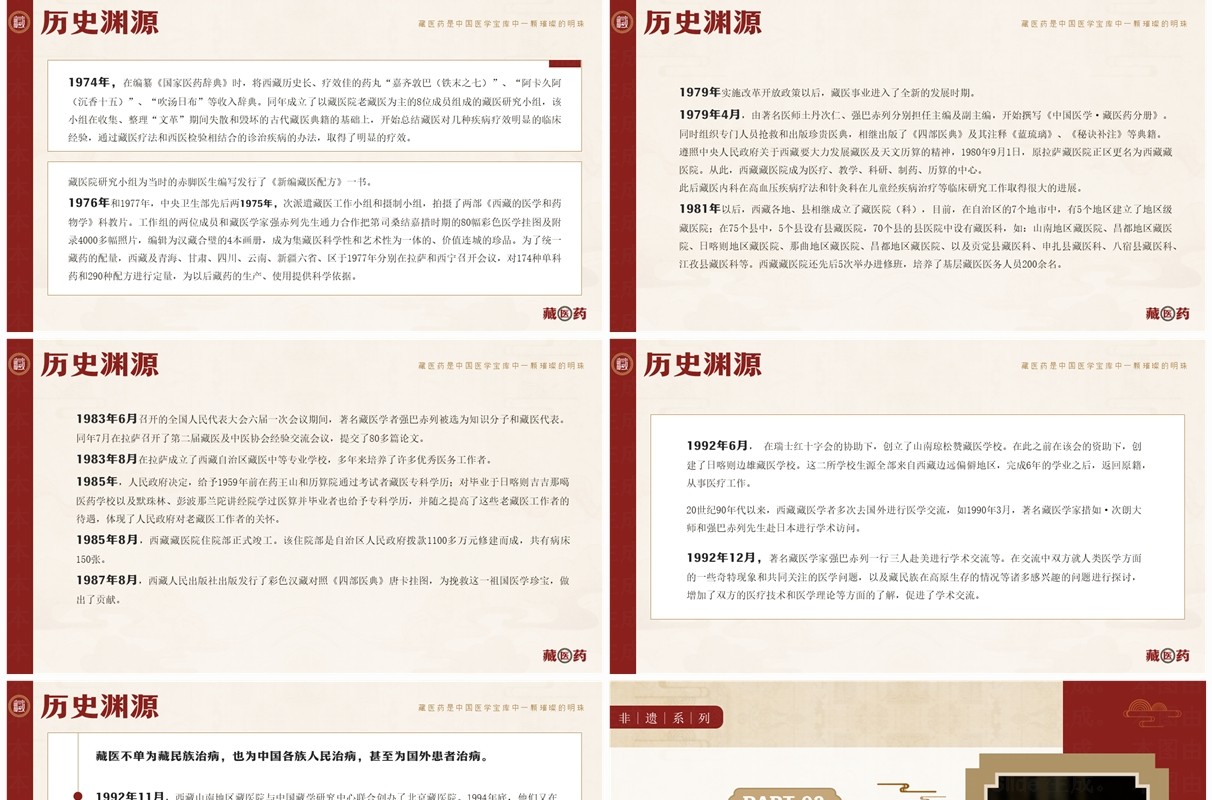 红色中国风非遗系列之藏医药介绍PPT模板