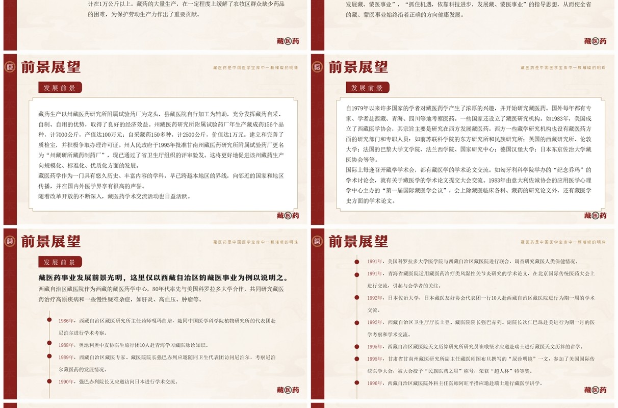 红色中国风非遗系列之藏医药介绍PPT模板