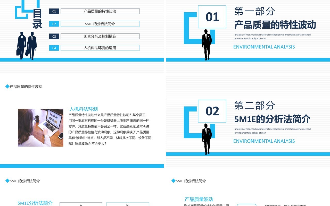 人机料法环测的分析5M1E分析法动态PPT模板