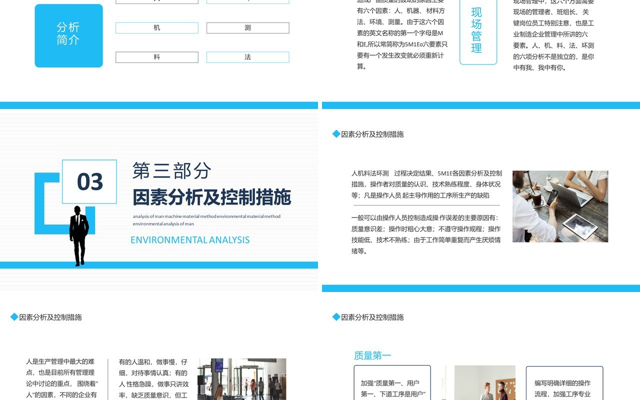 人机料法环测的分析5M1E分析法动态PPT模板