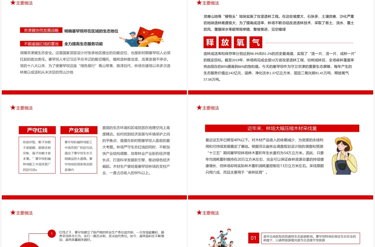 牢记使命艰苦创业绿色发展三代塞罕坝人接力打造生态文明建设的生动实践动态PPT模板