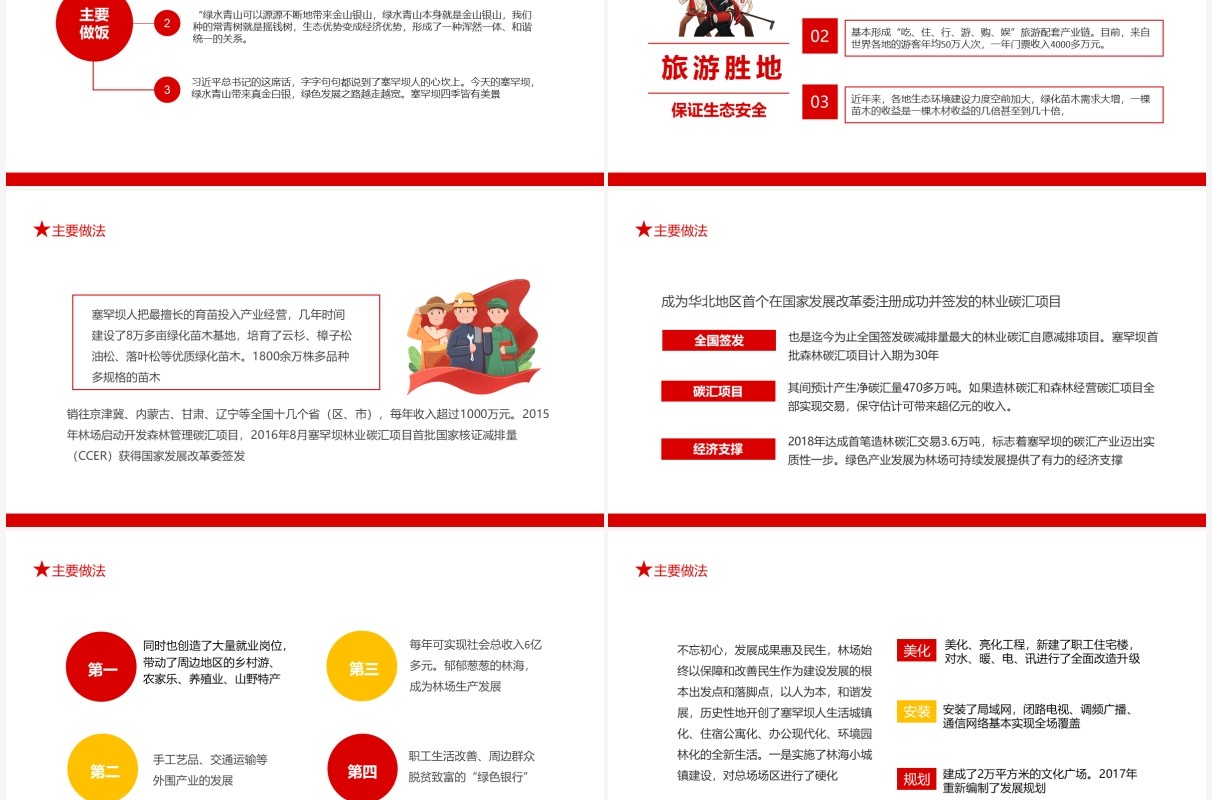 牢记使命艰苦创业绿色发展三代塞罕坝人接力打造生态文明建设的生动实践动态PPT模板