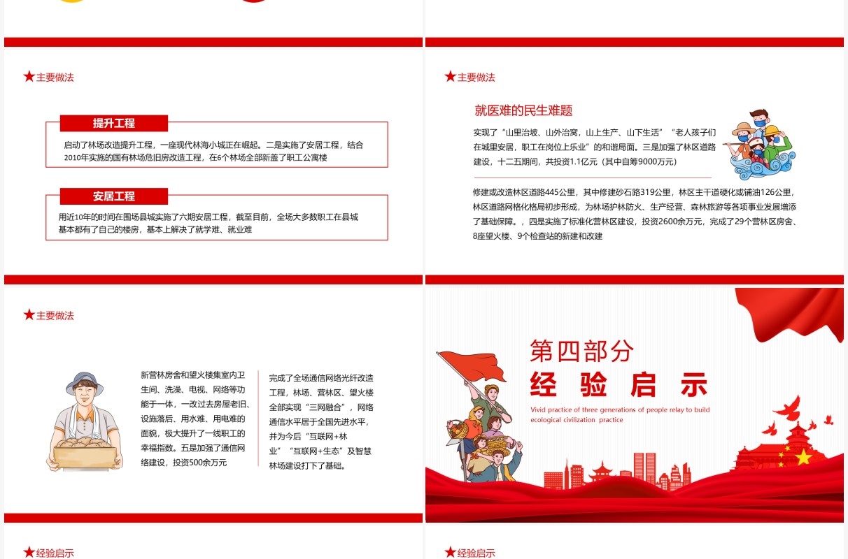 牢记使命艰苦创业绿色发展三代塞罕坝人接力打造生态文明建设的生动实践动态PPT模板