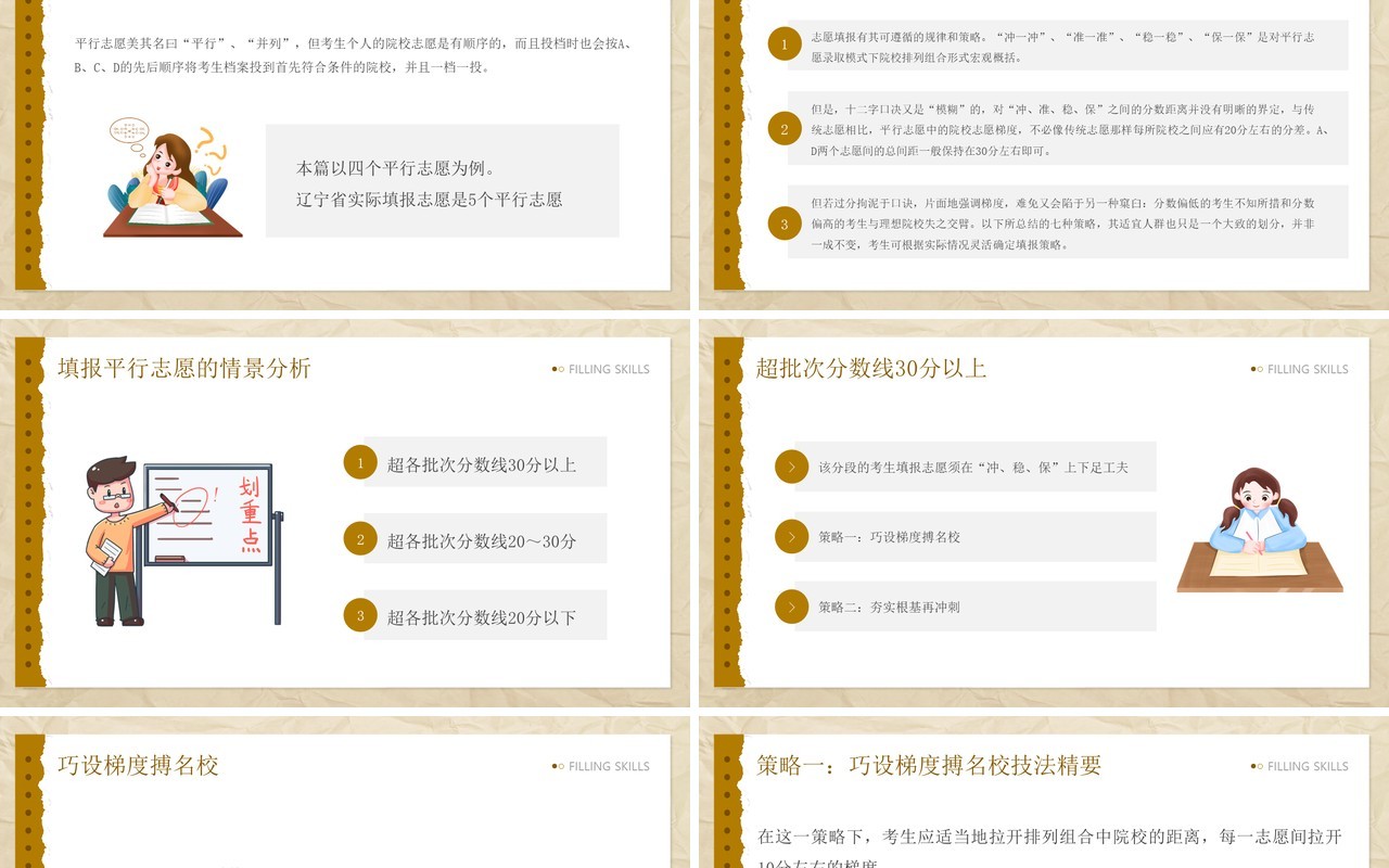 黄色简约风高考志愿填报技巧PPT模板