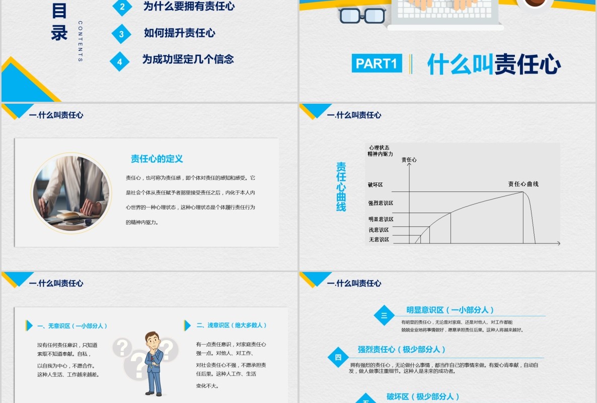 蓝色简洁企业员工培训如何提高工作责任心PPT模板