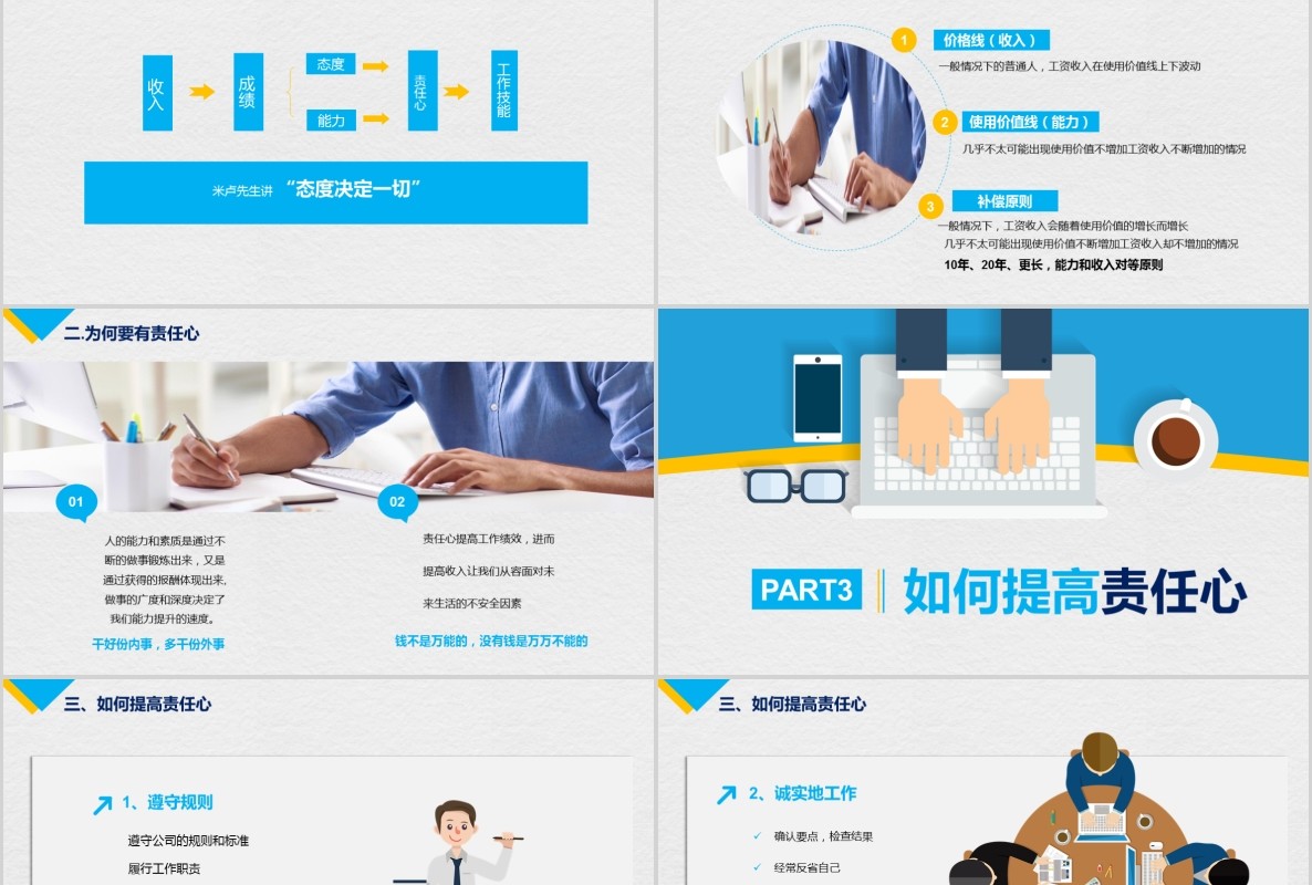 蓝色简洁企业员工培训如何提高工作责任心PPT模板
