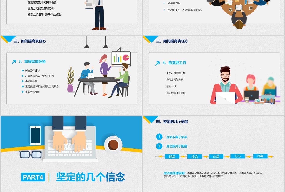 蓝色简洁企业员工培训如何提高工作责任心PPT模板