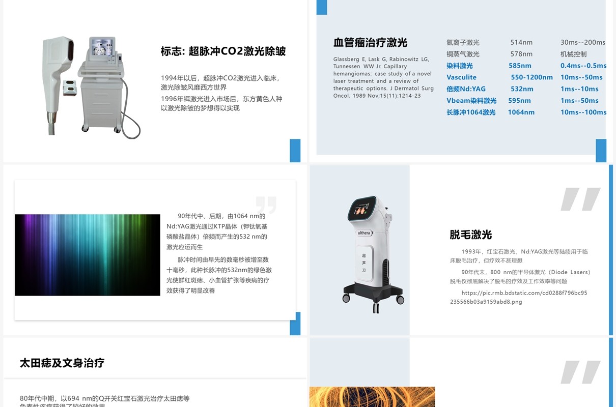 蓝色简约医疗美容激光产品介绍PPT模板