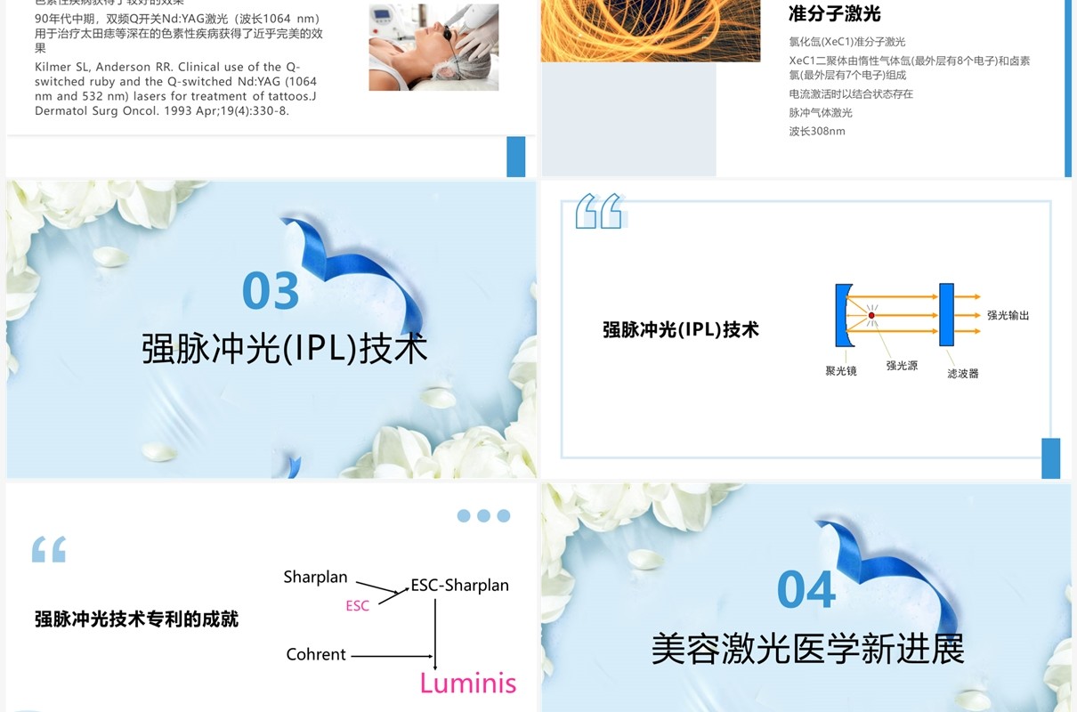 蓝色简约医疗美容激光产品介绍PPT模板
