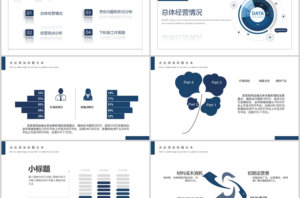 蓝色商务经营分析工作汇报PPT模板