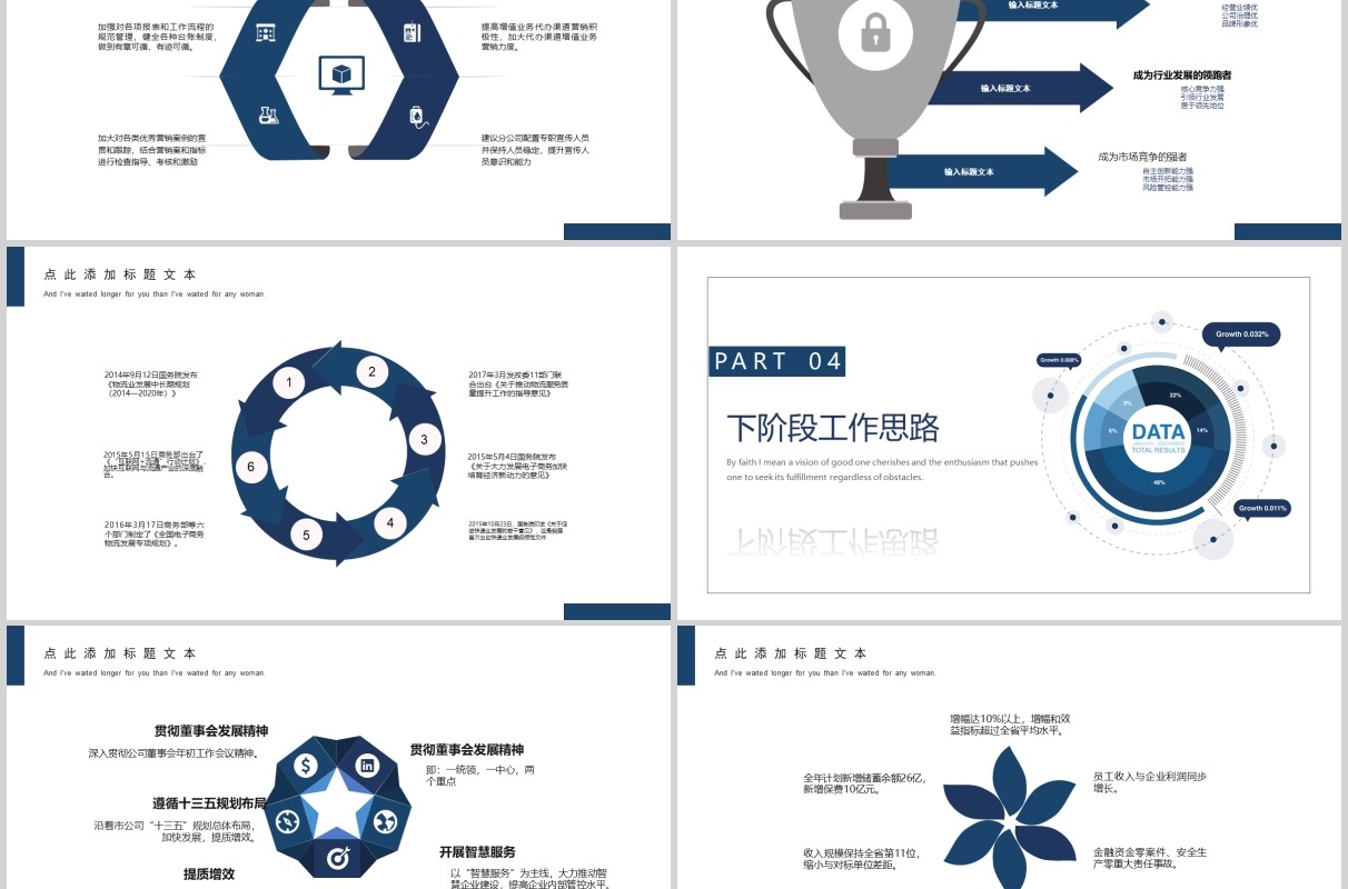 蓝色商务经营分析工作汇报PPT模板