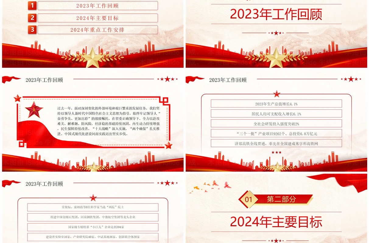 红色党政风2024年河南省政府工作报告PPT模板