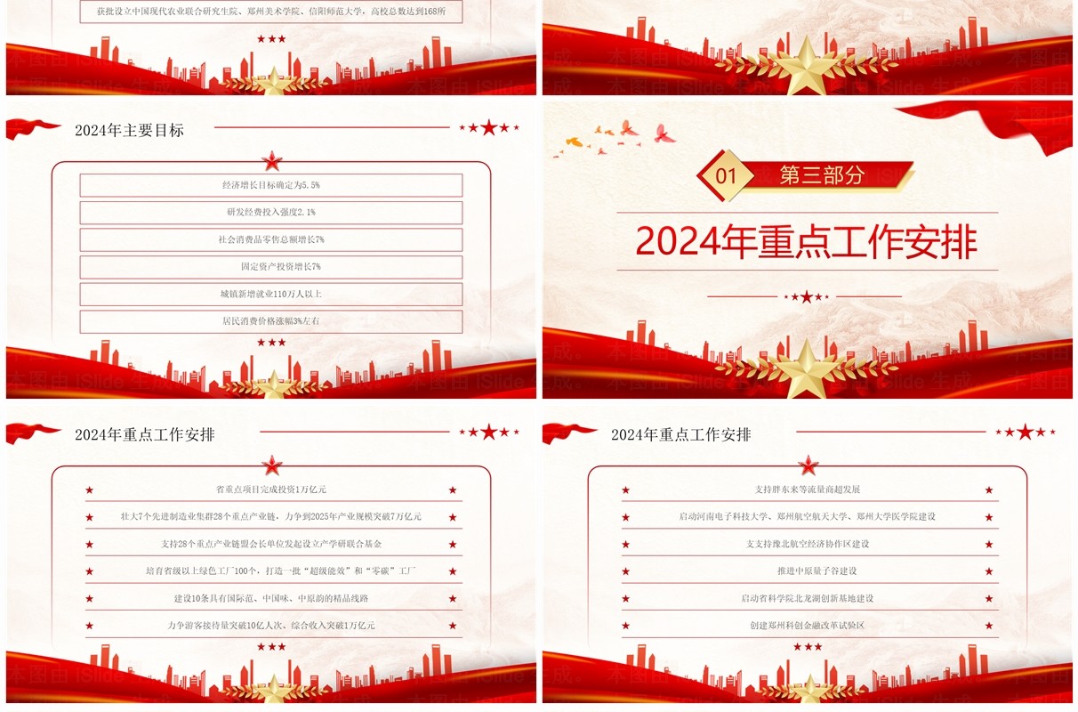 红色党政风2024年河南省政府工作报告PPT模板