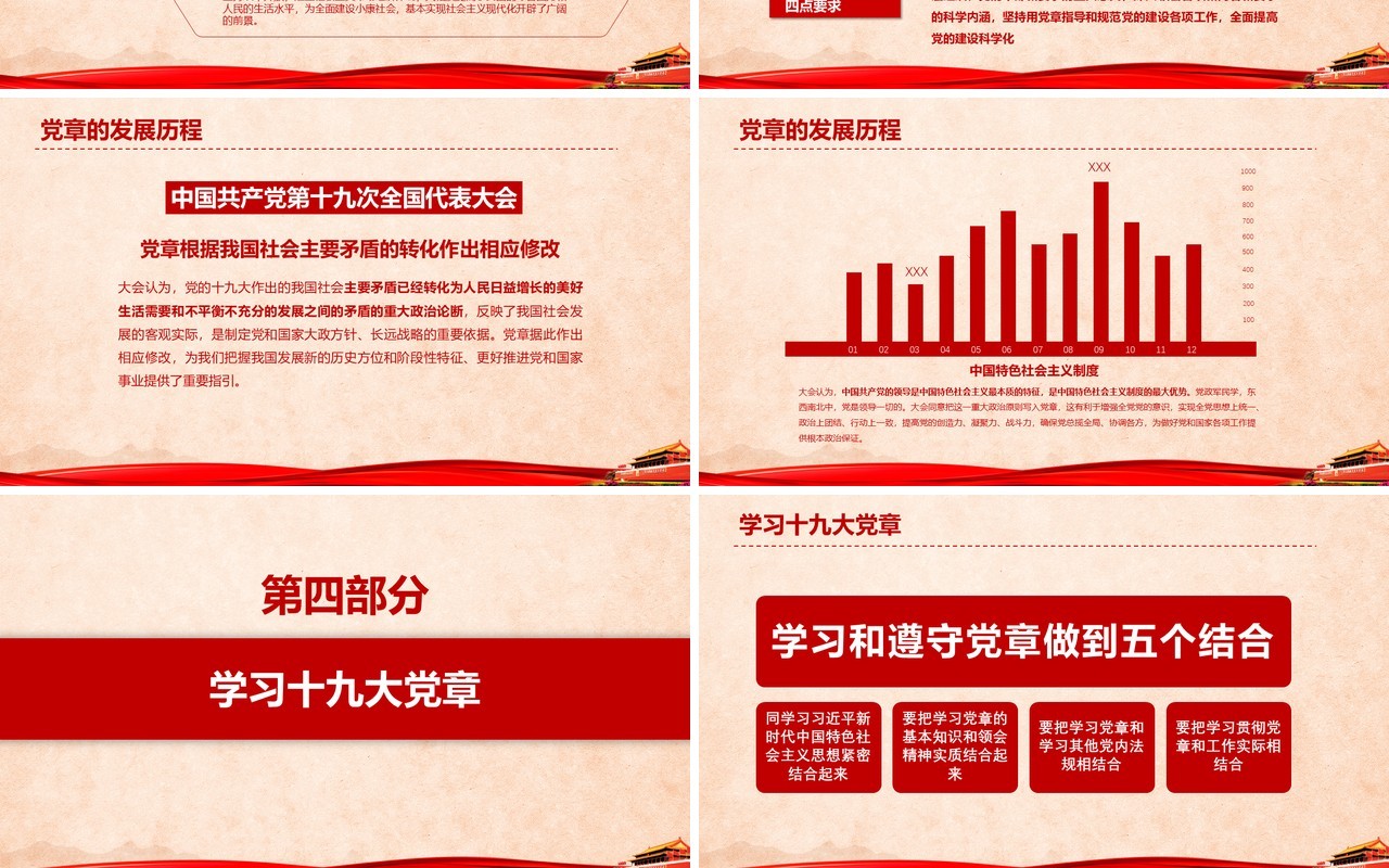 不忘初心继续前行PPT模板