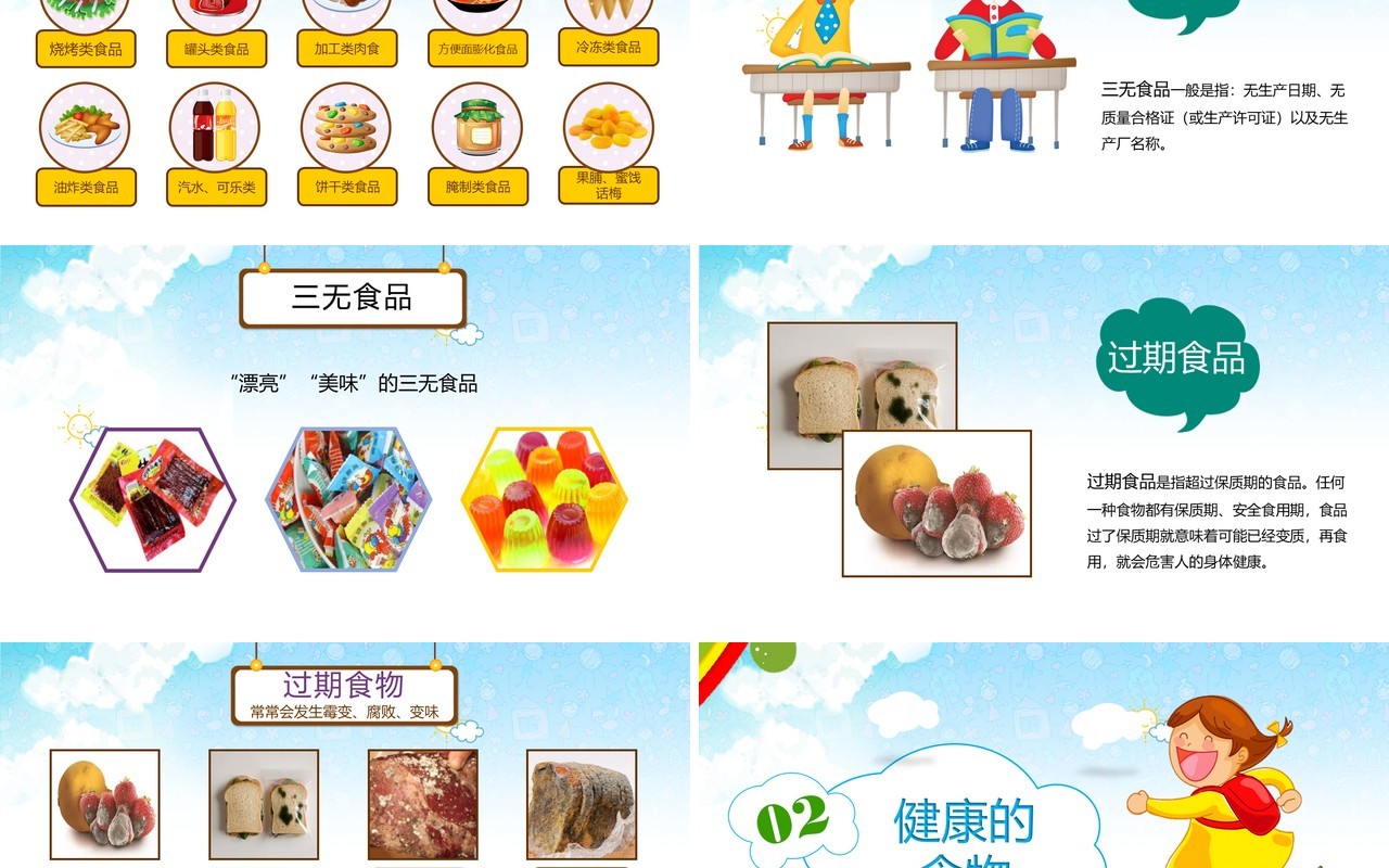 学生食品安全教育课件PPT模板