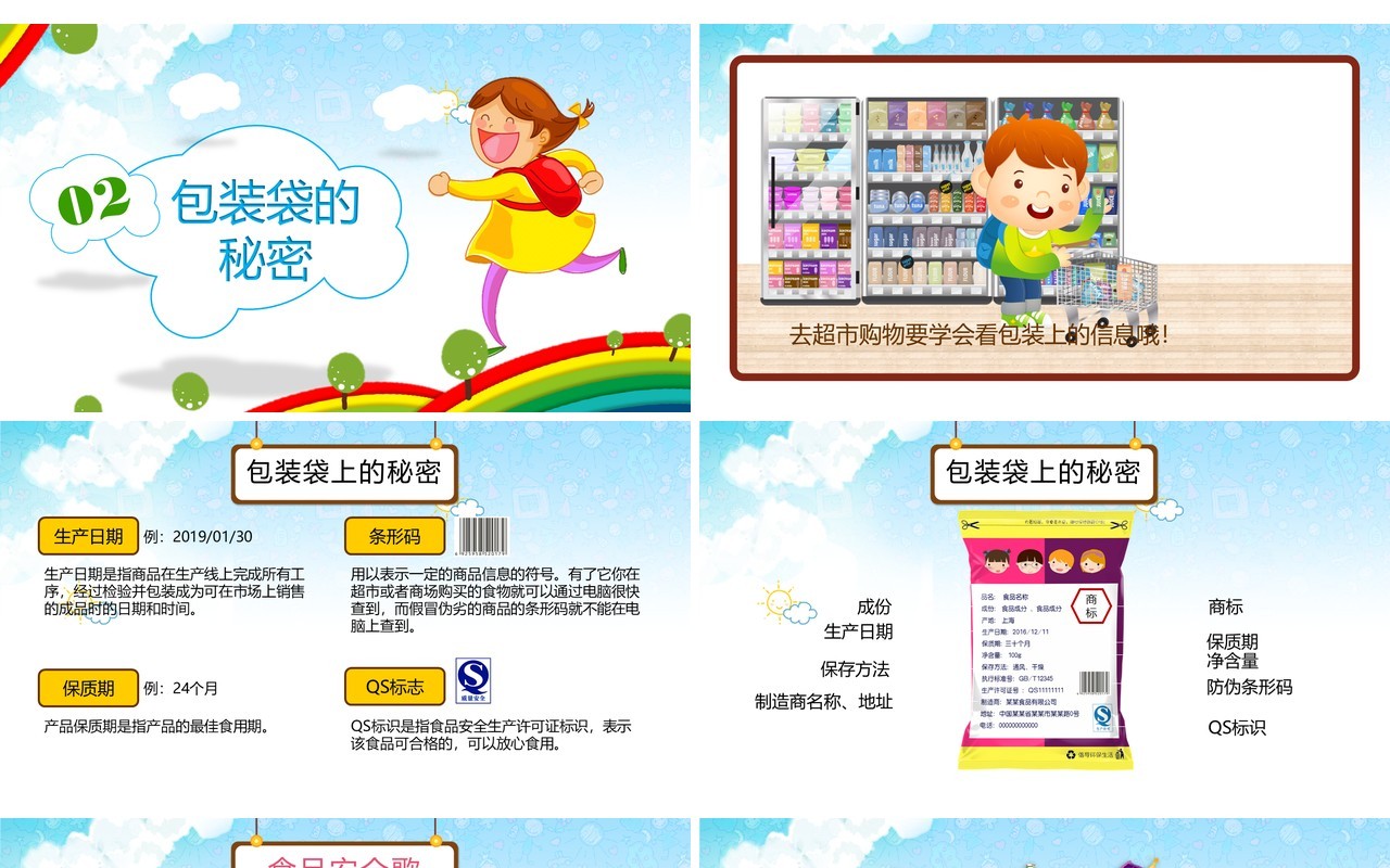 学生食品安全教育课件PPT模板