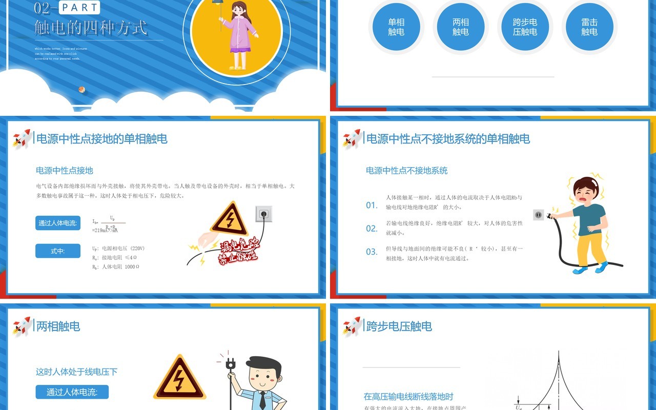 蓝色卡通风用电安全知识培训介绍PPT模板