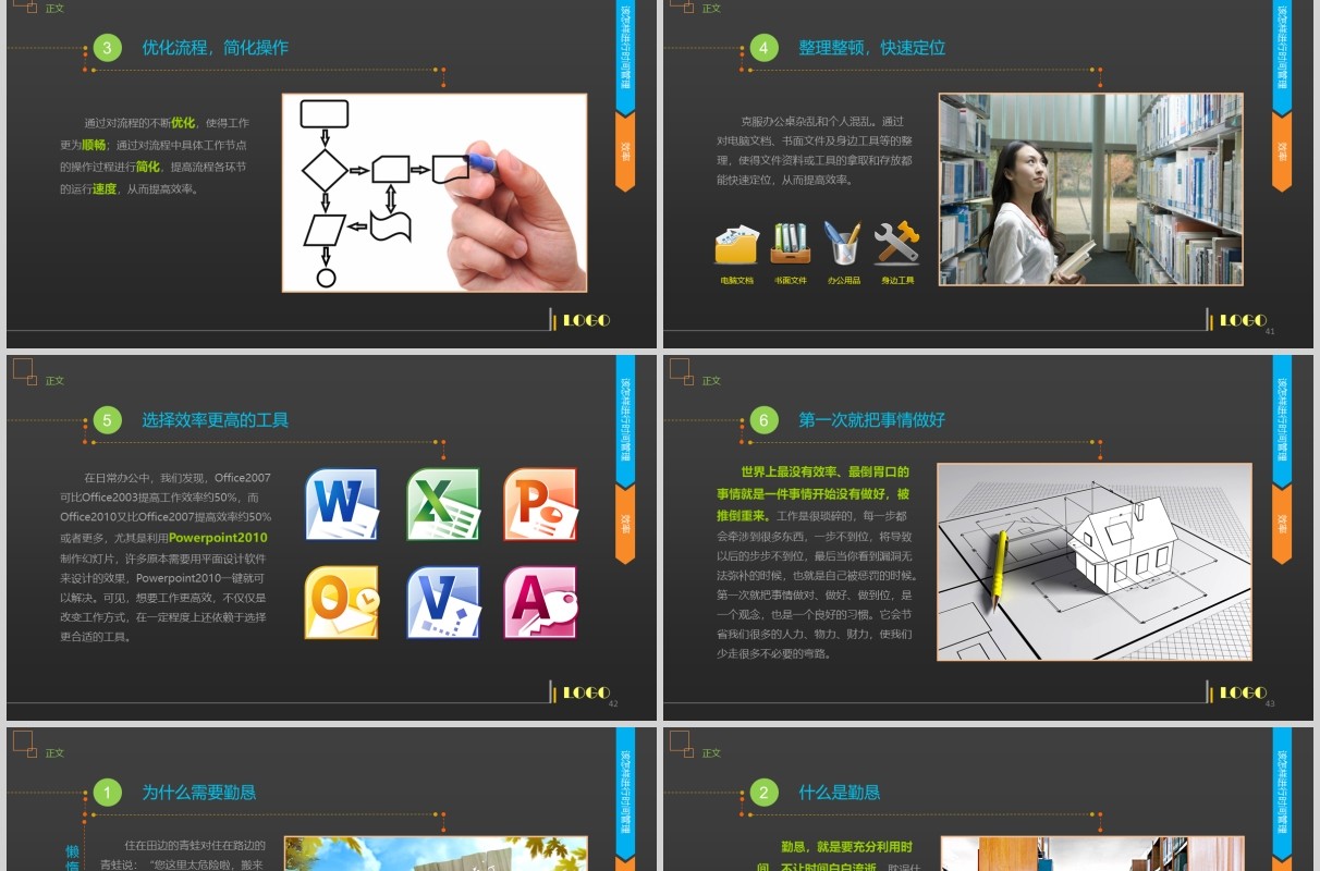 黑色时间管理技能PPT模板