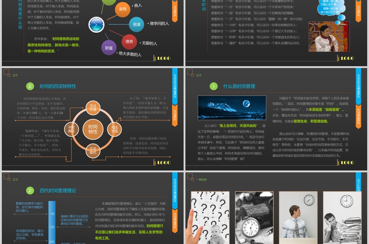 黑色时间管理技能PPT模板