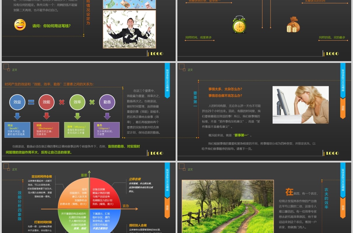 黑色时间管理技能PPT模板
