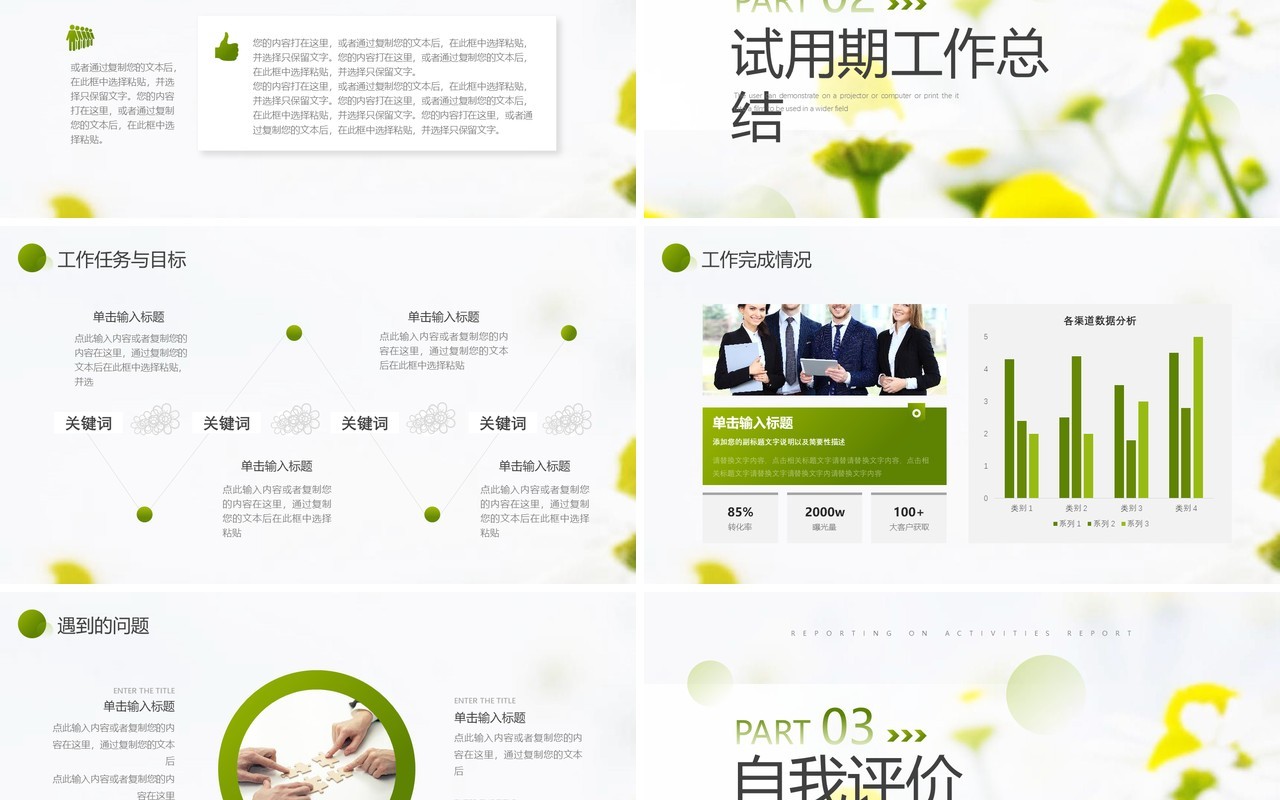 黄绿色小清新员工述职报告PPT模板