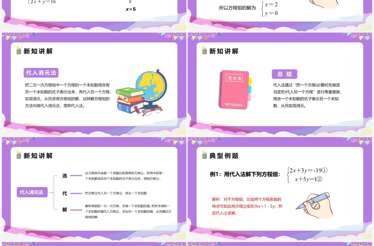 部编版七年级数学下册代入法课件PPT模板