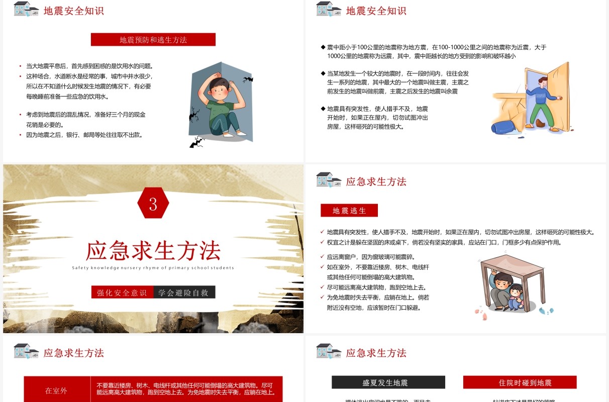 黄色简约地震安全知识宣传教育PPT模板