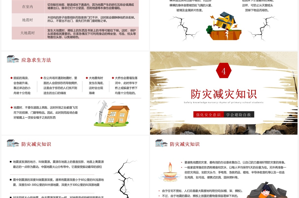 黄色简约地震安全知识宣传教育PPT模板